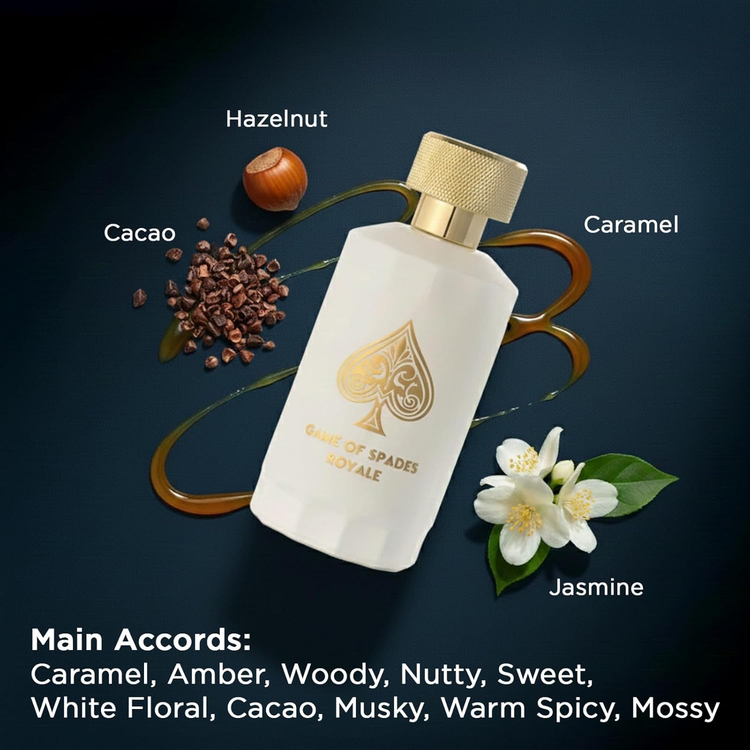 Perfume Fragrance Price - Nueva Llegada Jo Milano Game Of