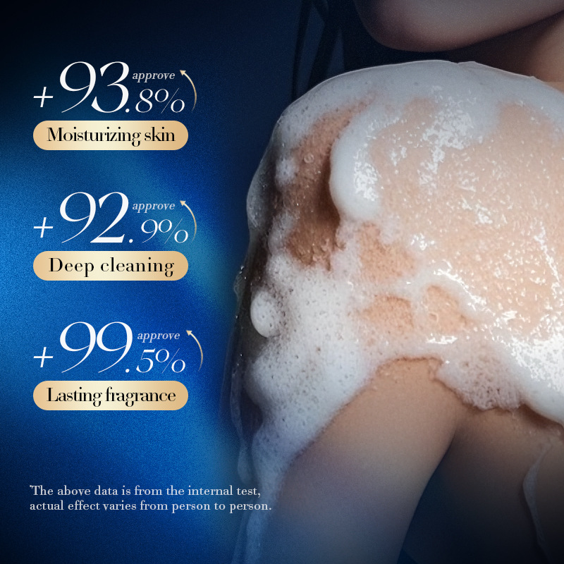 Gel de ducha con aminoácidos,  - Perfume Fragrance Shower Gel reseña y precio