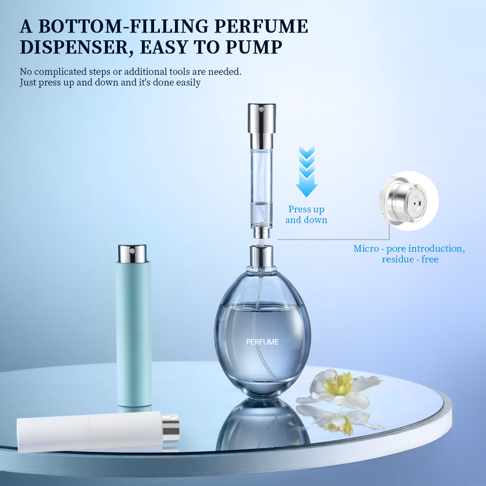 Atomizador de Perfume giratori - Perfume Fragrance Booster reseña y precio