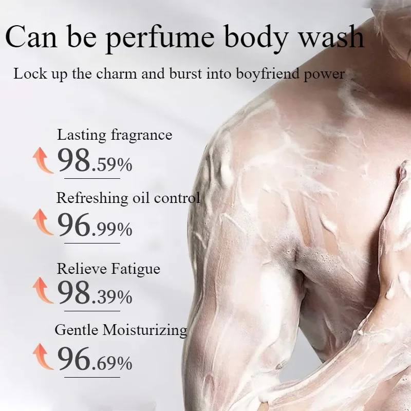 Gel de ducha hidratante de 500 - Perfume Fragrance Shower Gel reseña y precio
